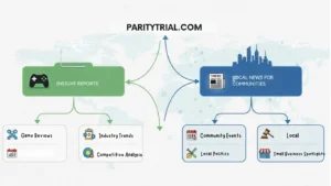 Paritytrial.Com