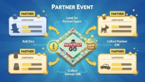 Monopoly GO Partner Event